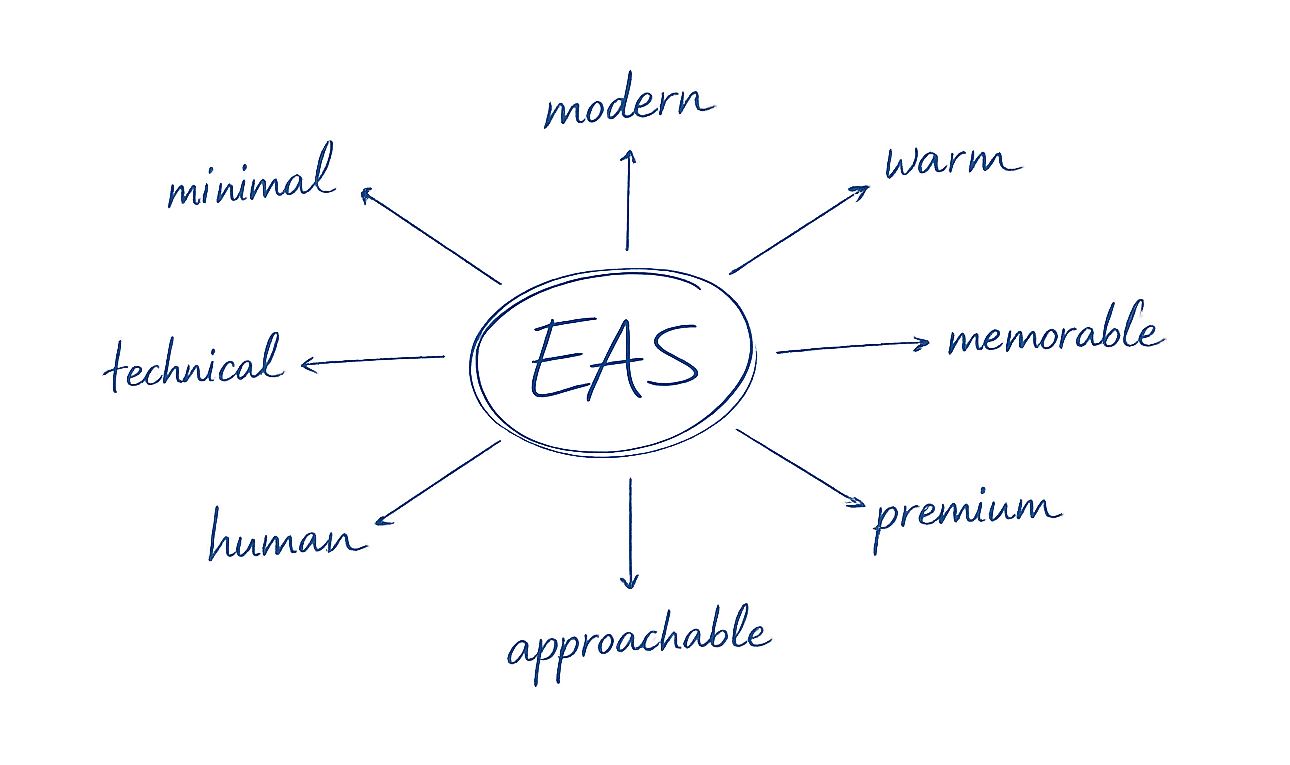 Scribble_EAS